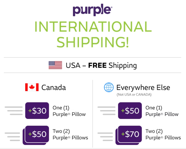 Purple枕头Kickstarter众筹页面-美国免运费