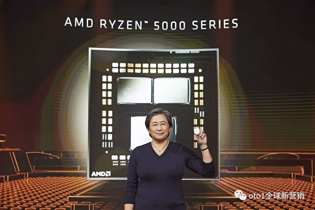 AMD在CES2021上