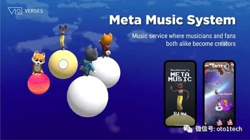 Meta Music System